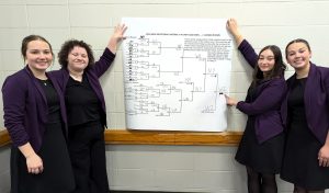 Practice makes perfect for Polk County quiz bowl team 